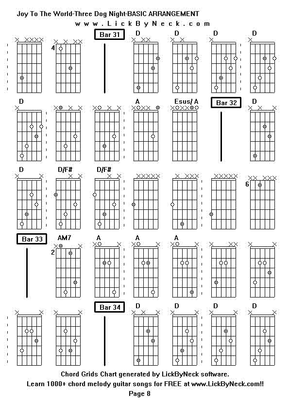 Chord Grids Chart of chord melody fingerstyle guitar song-Joy To The World-Three Dog Night-BASIC ARRANGEMENT,generated by LickByNeck software.